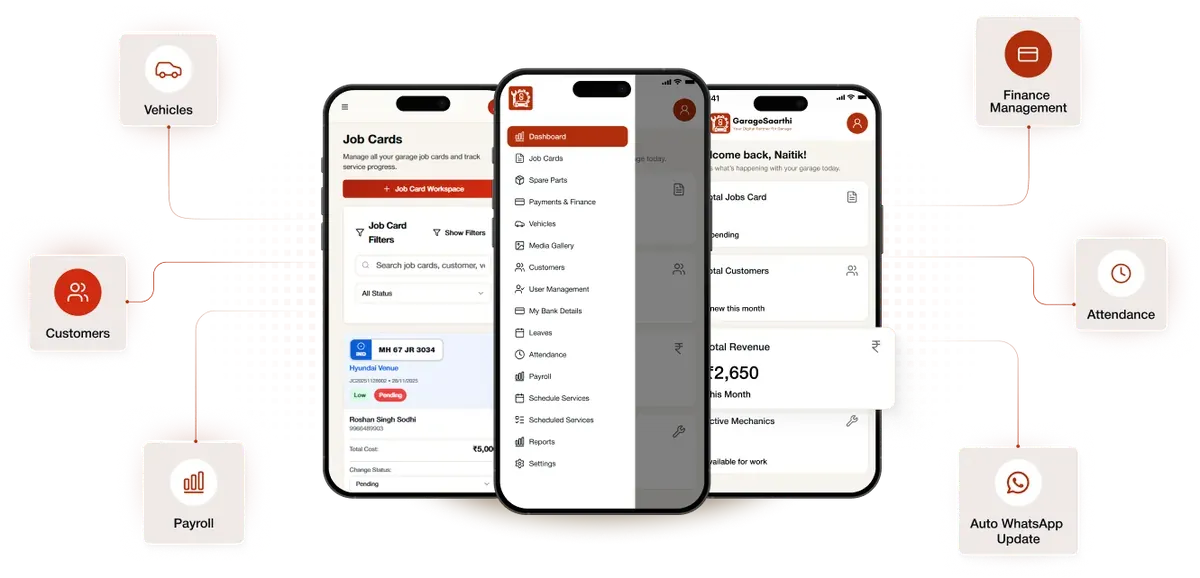 Garage management dashboard in GarageSaarthi